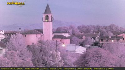 immagine della webcam nei dintorni di Galzignano Terme: webcam Maserà di Padova