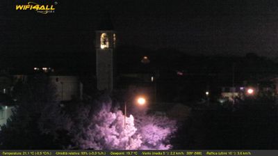 immagine della webcam nei dintorni di Fiesso d'Artico: webcam Maserà di Padova