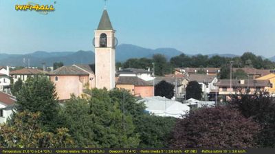 immagine della webcam nei dintorni di Longare: webcam Maserà di Padova