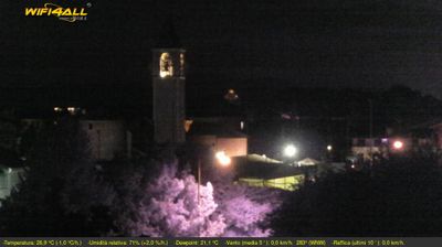 immagine della webcam nei dintorni di Fiesso d'Artico: webcam Maserà di Padova