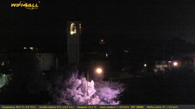 immagine della webcam nei dintorni di Galzignano Terme: webcam Maserà di Padova