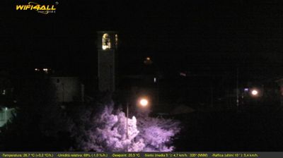 immagine della webcam nei dintorni di Bagnoli di Sopra: webcam Maserà di Padova