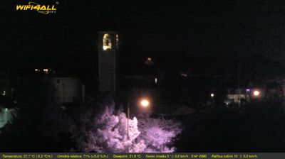 immagine della webcam nei dintorni di Galzignano Terme: webcam Maserà di Padova