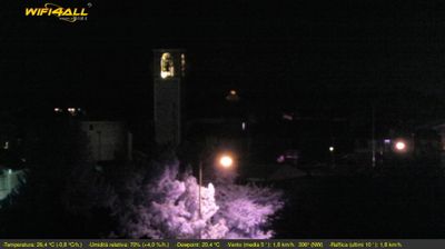 immagine della webcam nei dintorni di Padova: webcam Maserà di Padova
