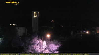 immagine della webcam nei dintorni di Santa Maria di Sala: webcam Maserà di Padova