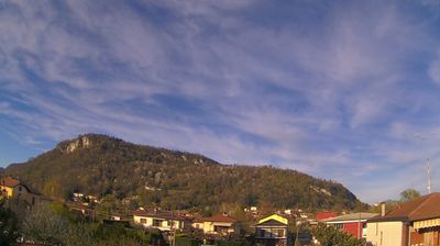 immagine della webcam nei dintorni di Meina: webcam Sangiano