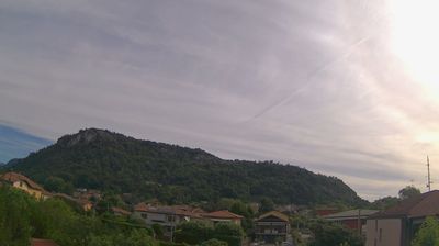 immagine della webcam nei dintorni di Meina: webcam Sangiano