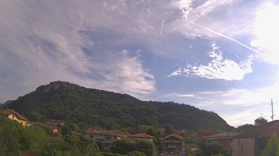 immagine della webcam nei dintorni di Cannero Riviera: webcam Sangiano