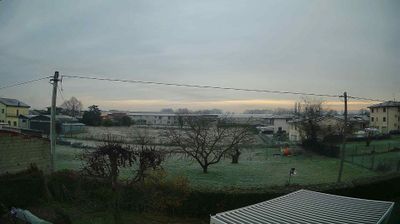 immagine della webcam nei dintorni di Villimpenta: webcam Cerea