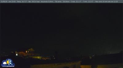webcam
