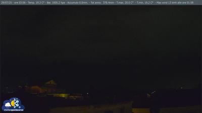 immagine della webcam nei dintorni di Frosinone: webcam Pontecorvo
