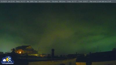immagine della webcam nei dintorni di Castelliri: webcam Pontecorvo