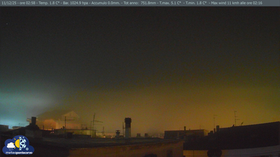 immagine della webcam nei dintorni di Formia: webcam Pontecorvo