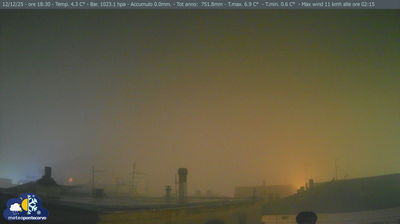 immagine della webcam nei dintorni di Isola del Liri: webcam Pontecorvo