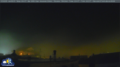 immagine della webcam nei dintorni di Sperlonga: webcam Pontecorvo