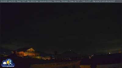 immagine della webcam nei dintorni di Scauri: webcam Pontecorvo