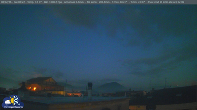 immagine della webcam nei dintorni di Isola del Liri: webcam Pontecorvo