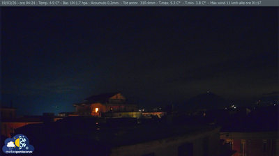 immagine della webcam nei dintorni di Gaeta: webcam Pontecorvo