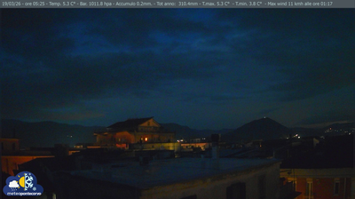 immagine della webcam nei dintorni di Sperlonga: webcam Pontecorvo