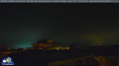 immagine della webcam nei dintorni di Gianola: webcam Pontecorvo