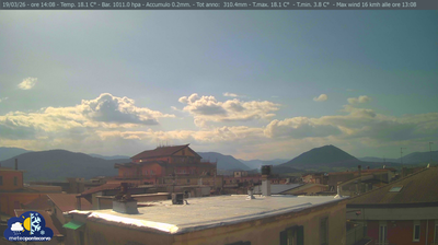 immagine della webcam nei dintorni di Gianola: webcam Pontecorvo