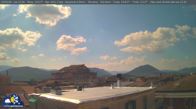 immagine della webcam nei dintorni di Isola del Liri: webcam Pontecorvo