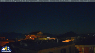 immagine della webcam nei dintorni di Formia: webcam Pontecorvo