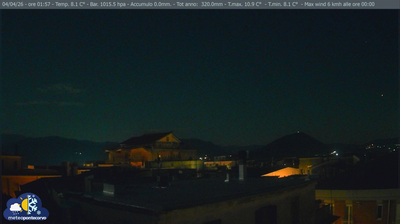 immagine della webcam nei dintorni di Formia: webcam Pontecorvo