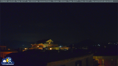 immagine della webcam nei dintorni di Sessa Aurunca: webcam Pontecorvo
