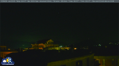 immagine della webcam nei dintorni di Maranola: webcam Pontecorvo