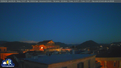 immagine della webcam nei dintorni di Pico: webcam Pontecorvo