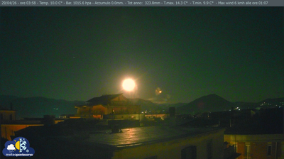 immagine della webcam nei dintorni di Frosinone: webcam Pontecorvo