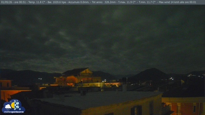 immagine della webcam nei dintorni di Sora: webcam Pontecorvo