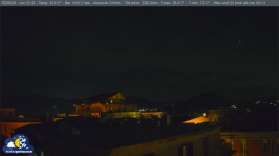immagine della webcam nei dintorni di Castelliri: webcam Pontecorvo