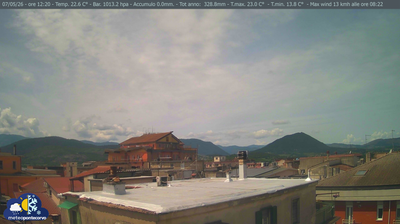 immagine della webcam nei dintorni di Gaeta: webcam Pontecorvo