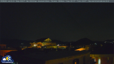 immagine della webcam nei dintorni di Sperlonga: webcam Pontecorvo