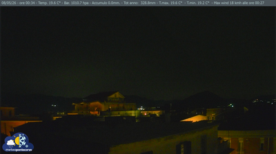 immagine della webcam nei dintorni di Gianola: webcam Pontecorvo