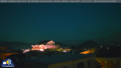 immagine della webcam nei dintorni di Aquino: webcam Pontecorvo