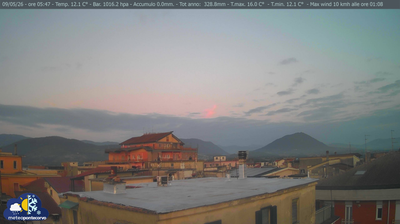immagine della webcam nei dintorni di Scauri: webcam Pontecorvo