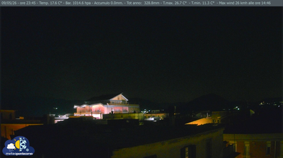 immagine della webcam nei dintorni di Alvito: webcam Pontecorvo
