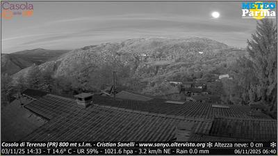 immagine della webcam nei dintorni di Borgo Val di Taro: webcam Terenzo