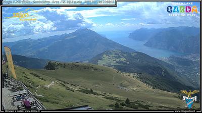 immagine della webcam nei dintorni di Avio: webcam Ronzo-Chienis