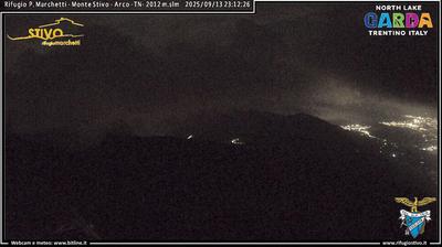 immagine della webcam nei dintorni di Tenno: webcam Ronzo-Chienis