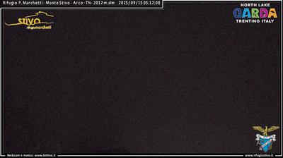 immagine della webcam nei dintorni di Avio: webcam Ronzo-Chienis