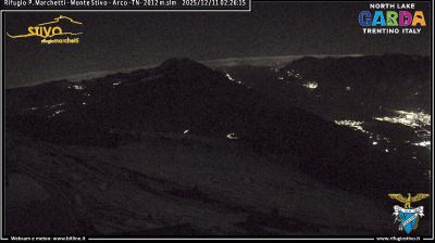 immagine della webcam nei dintorni di Fiavè: webcam Ronzo-Chienis