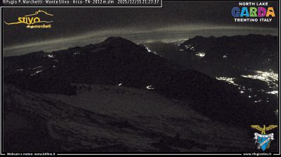 immagine della webcam nei dintorni di Arco: webcam Ronzo-Chienis