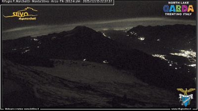 immagine della webcam nei dintorni di Bezzecca: webcam Ronzo-Chienis