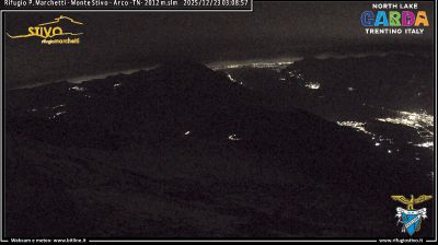 immagine della webcam nei dintorni di Arco: webcam Ronzo-Chienis