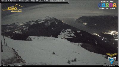 immagine della webcam nei dintorni di Riva del Garda: webcam Ronzo-Chienis