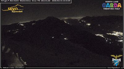 immagine della webcam nei dintorni di Rovereto: webcam Ronzo-Chienis